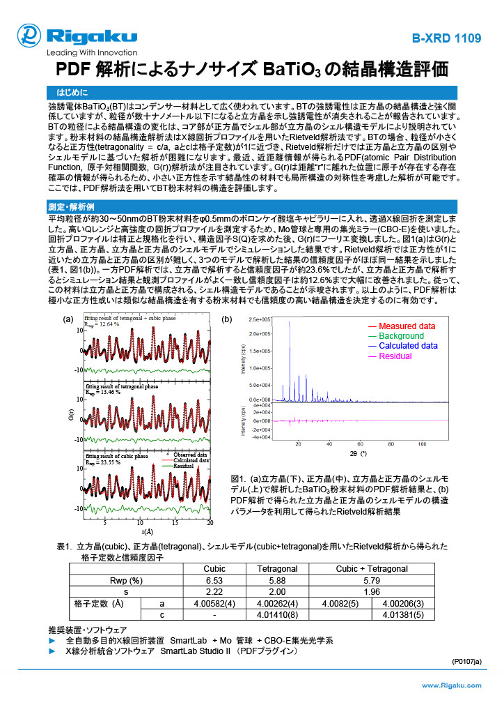 B-XRD1109_PDF解析法によるナノサイズBaTiO3の結晶構造評価