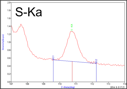 Battery Brief 4 Battery Brief 4