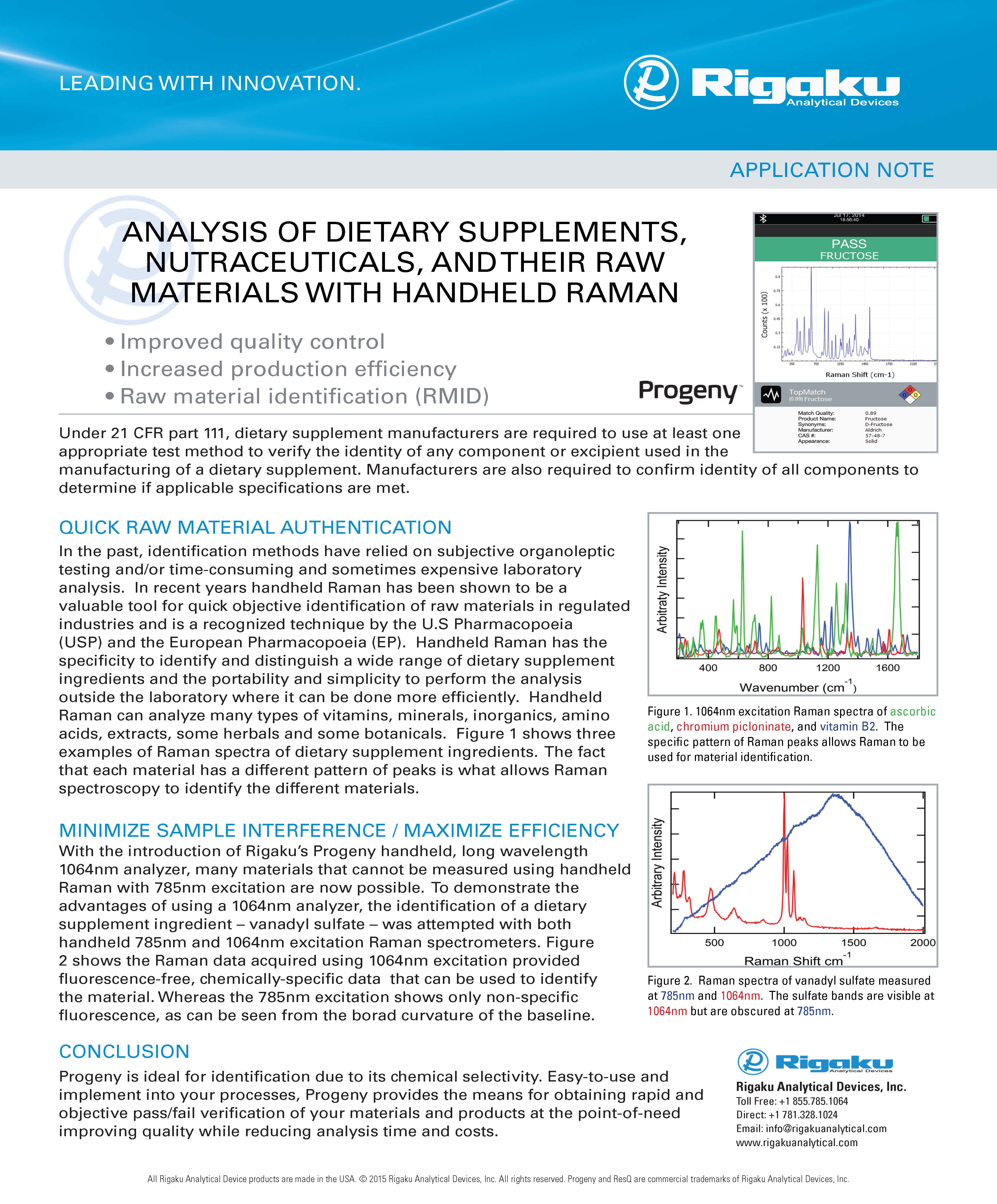 Dietary Supplements-Nutraceuticals App Note 2015Aug31